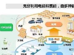 淄博高新區召開2021年度工作大會，討論“十四五”規劃和2035年遠景目標